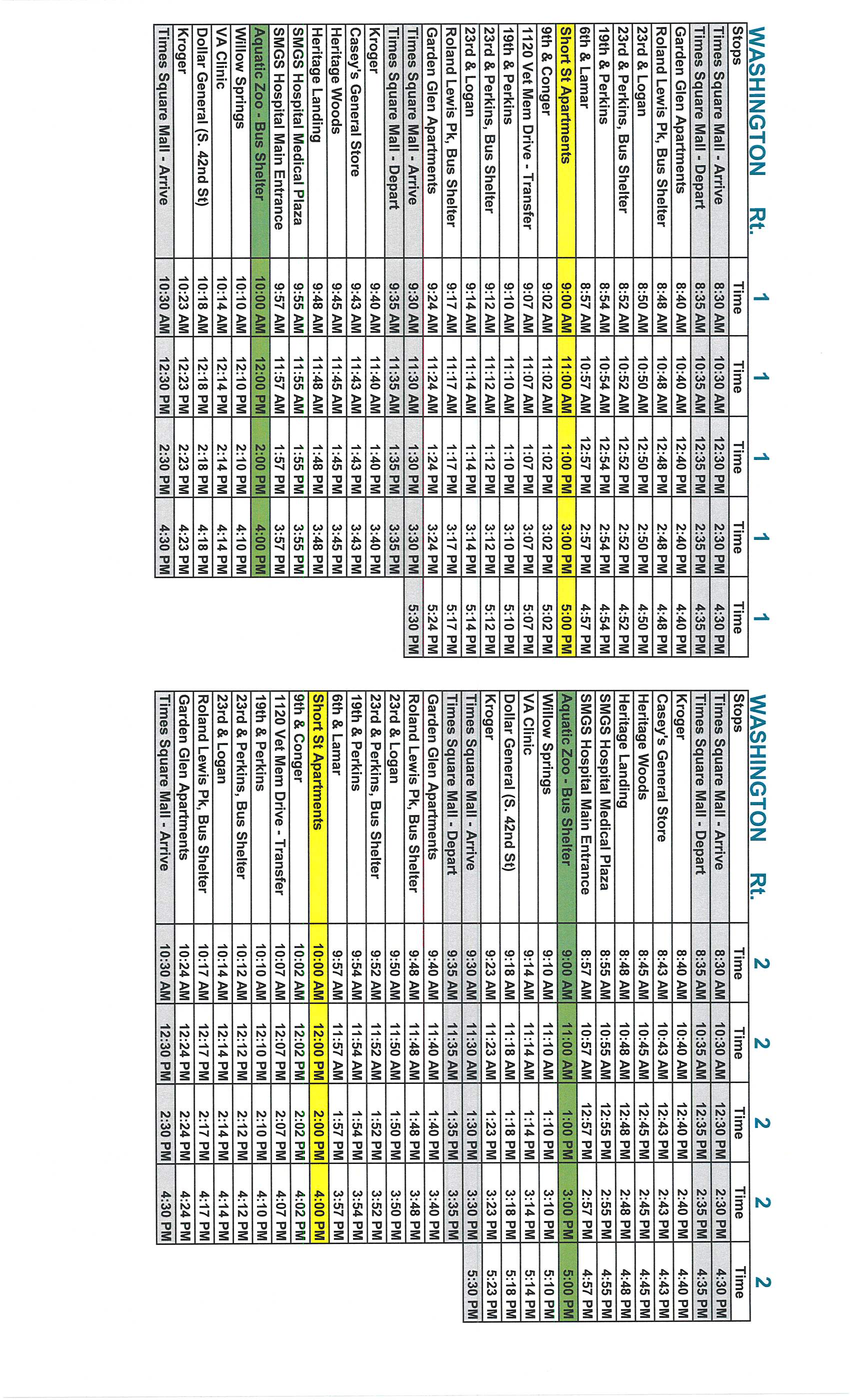 Washington Routes 1 & 2